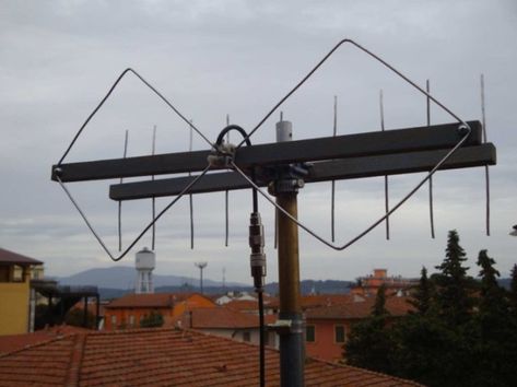 Antenna Gain, Amateur Radio, Diy Life Hacks, Ham Radio, Diy Life, Antennas, Electronics Projects, Civil Engineering, Quad