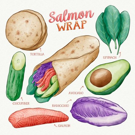 Salmon Wrap, Homemade Cookbook, Wrap Recipe, Recipe Drawing, Healthy Wraps, Food Infographic, Glass Coaster, Cute Food Art, Food Journal