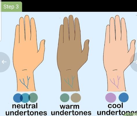 . *Look at the color of the veins on the inside of your wrist*.  This is a quick way to determine your undertones if your veins are visible. Hold up your arm in the natural light and determine the predominant color. - If you can't tell if your veins are green or blue, you may have a neutral skin tone. If you have an olive complexion, you likely fall into this category. - If your veins appear green, you have a warm skin tone. - If your veins appear blue or purple, you have a cool skin tone. Type Of Skin Tone, Blue Eyeshadow Tan Skin, Vein Color Skin Tone, Blue Veins Skin Tone, Skin Tone Dress Color, Color Theory Fashion, Determine Skin Tone, Makeup Theory, Art Makeup Ideas