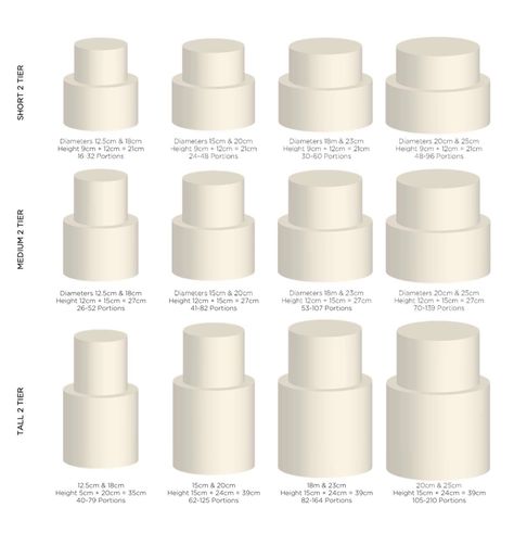 2 Tier Cake – Pricing Guide – Honey Bee Baker Cake Tier Size Guide, Tiered Cake Pricing Chart, 3 Layer Cake Serving Chart, 8 Inch And 6 Inch Tier Cake, 8 And 10 Inch Tier Cake, Tall Two Tier Cake, Cake Tier Sizes, 6 And 8 Inch Tier Cake, 2 Tier Cake Recipe