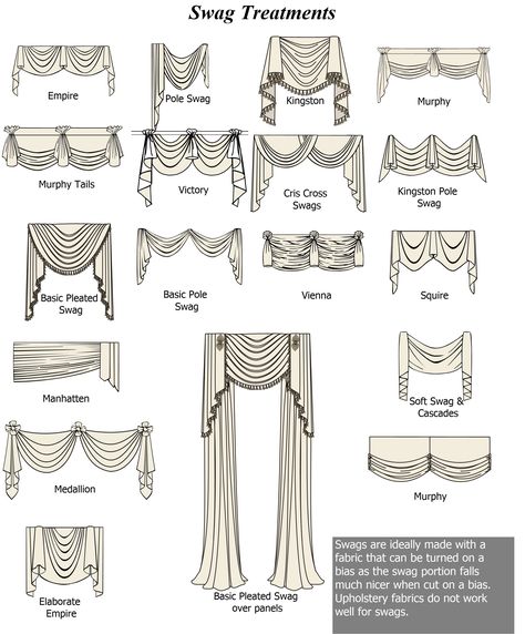 Swag Treatments keelankreations Valance Styles, Window Swags, Projek Menjahit, Drapery Designs, Curtains And Draperies, Types Of Curtains, Custom Drapery, Window Valance, Diy Curtains