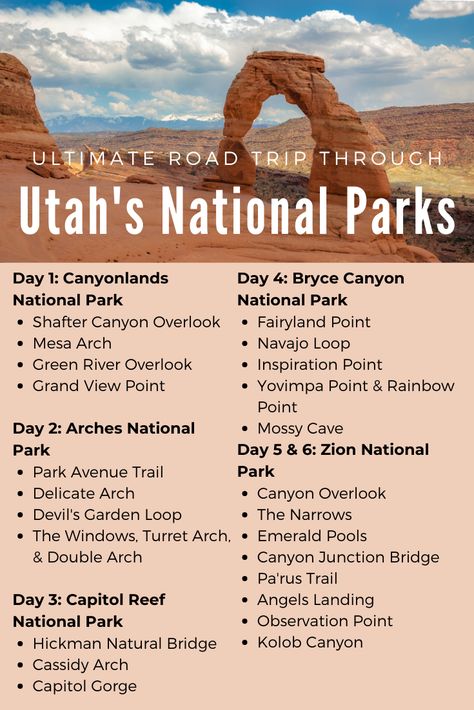 Brice National Park Utah, Ultimate Road Trip Out West, Utah National Parks Rv Road Trip, Utah National Parks Road Trip Itinerary 5 Days, Utah Must See Bucket Lists, Kanab Utah Itinerary, Utah Trip Itinerary, Utah Parks Road Trip, Utah Big 5 Road Trip