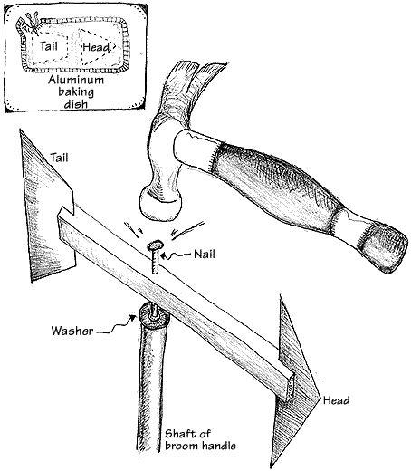 Wind Vane Diy, Diy Weather Vane, Weather Vane Diy, Weather Vain, Nails Metal, Cub Scouts Bear, Whirligigs Patterns, Broom Stick, City Of Philadelphia