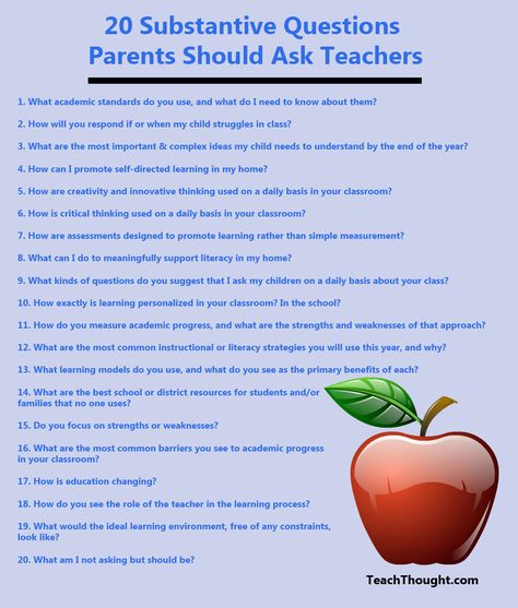 20 Questions Parents Should Ask Teachers Parent Teacher Meeting Ideas, Organizing Classroom, Marshalltown Iowa, Parent Teacher Meeting, Class Meetings, Classroom Idea, Community School, Notes To Parents, Better Mom