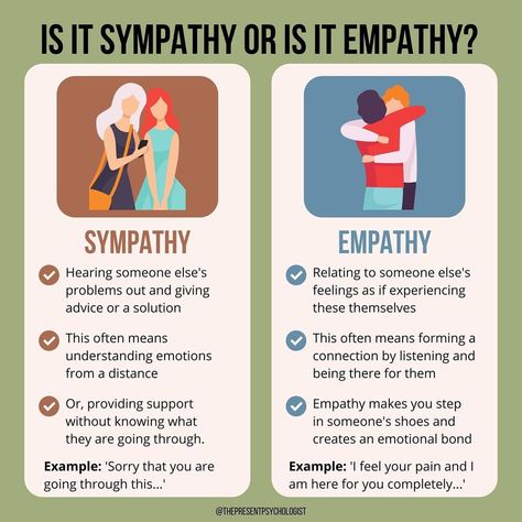 Alf | The Present Psychologist on Instagram: “Comment below why you think some people are better at empathy than others?👇 Brené Brown is a professor with a PhD in social work and has…” Sympathy And Empathy, Dream Psychology, Don't Give Up Quotes, Reading Body Language, Understanding Emotions, Good Advertisements, Therapy Quotes, School Leadership, Psychology Student