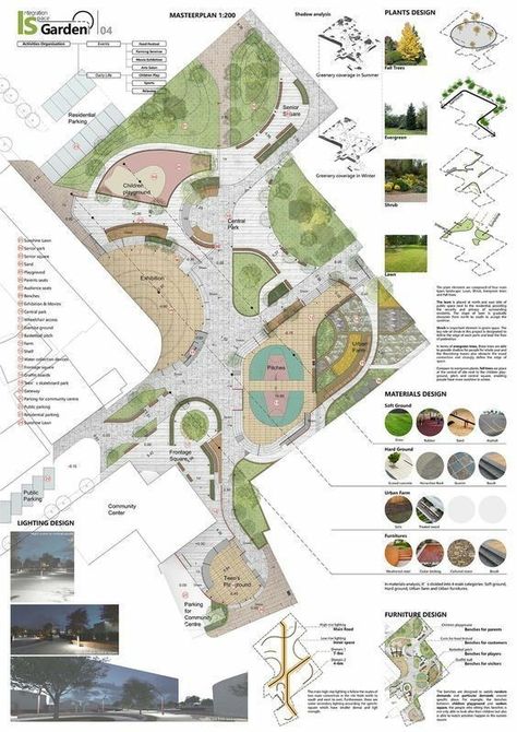 Urban Landscape Design Architecture, Site Plan Rendering, Parking Plan, Landscape Architecture Presentation, Landscape Design Architecture, Landscape Architecture Park, Site Plan Design, Architecture Site Plan, Landscape Architecture Portfolio