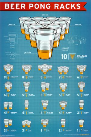 http://www.allposters.com/-st/Beer-Pong-Posters_c102847_.htm College Drinks, Drunk Games, Alcohol Games, Sangria Bar, Beer Games, Alcohol Poster, Drinking Games For Parties, Fun Drinking Games, Beer Pong Tables