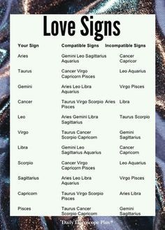 Find Your Zodiac Sign, Get His Attention, Horoscope Virgo, Scorpio Symbol, Zodiac Signs In Love, Leo And Aquarius, Horoscope Memes, Zodiac Signs Chart, Libra And Pisces