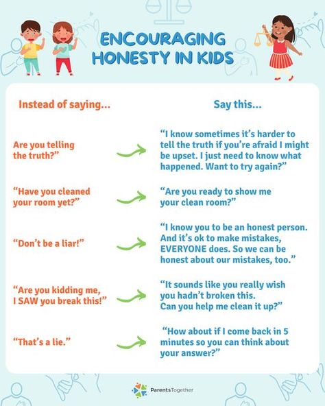 How To Stop Kids From Lying, Kids Lying Lesson, Lying Children What To Do, Lying Worksheets For Kids, Feminist Therapy, Godly Parenting, Conversation Starters For Kids, Kids Lying, Parenting Types