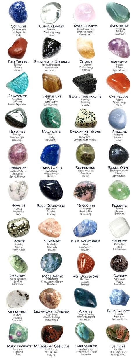 Crystal Healing Chart, Crystal Vibes, Wiccan Spell Book, Crystal Aesthetic, Crystal Guide, Spiritual Crystals, Herbal Magic, Gemstone Meanings, Pretty Rocks