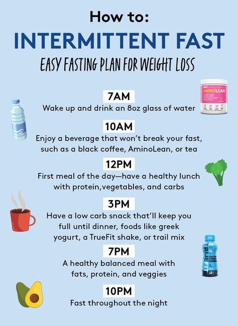 Fasting Ideas, Intermittent Fasting Guide, Fasting Guide, Zero Calorie Drinks, Fasting Diet Plan, Intermittent Fasting Diet, 1200 Calories, Low Calorie Snacks, Healthy Metabolism