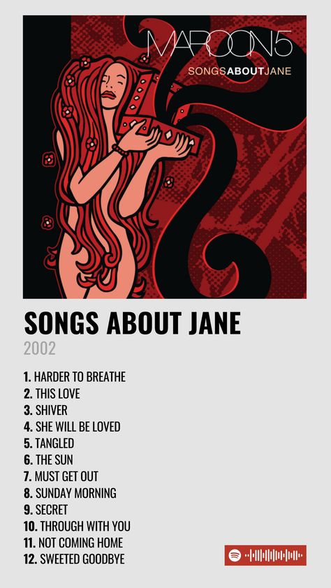 Maroon Poster, Maroon 5 Poster, Maroon Taylor Swift Spotify, Maroon 5 Songs About Jane Album Cover, Songs About Jane Album Cover, Songs About Jane, Sun 7, Hard Breathing, Maroon 5