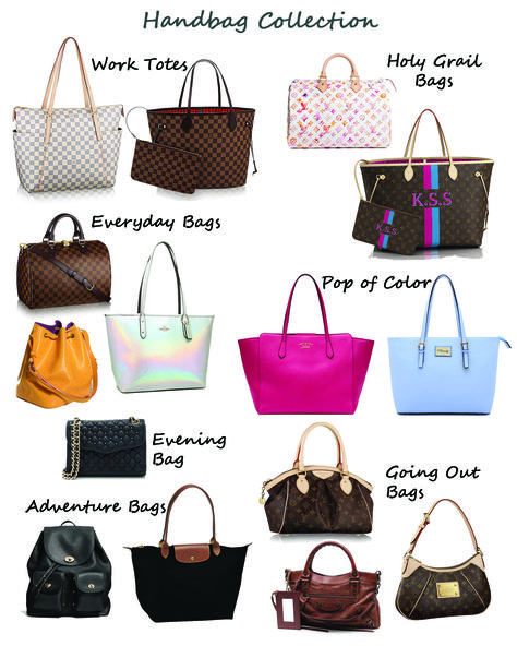 My personal Complete Handbag Collection.  -A capsule wardrobe guide to every bag you need in life!! -As an aspiring minimalist, there are all the bags I need and their purposes. Minimalism doesn't have to be boring black and white, live life in color! ;) My Handbag Collection, Capsule Purse Collection, Capsule Handbag Collection, Capsule Bag Collection, Everyday Purse Designer, Handbag Capsule, Must Have Bags For Women, Minimalism Inspiration, Types Of Bags