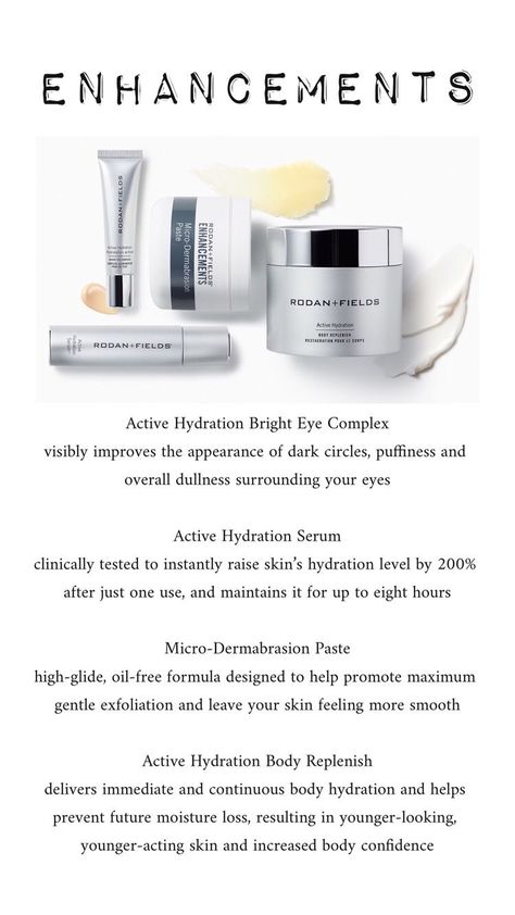 Rodan And Fields Marketing, Rodan And Fields Canada, Active Hydration Serum, Rodan Fields Skin Care, Microdermabrasion Paste, Rodan And Fields Business, Rodan And Fields Consultant, Hydration Serum, Skin Care Business