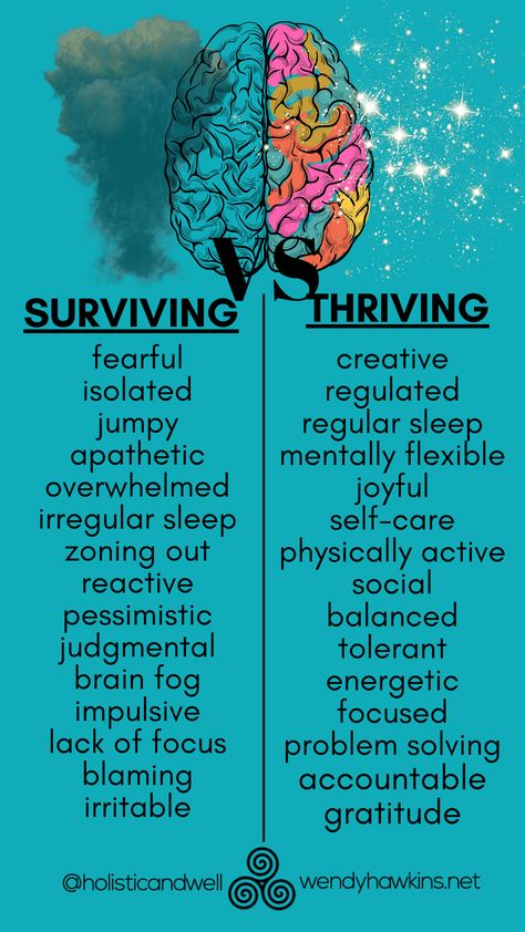 Living In Survival Mode, Happiness Within Yourself, Surviving To Thriving, Be More Interesting, Exercise And Mental Health, Being Engaged, Mental Health Facts, Counseling Activities, Art Therapy Activities