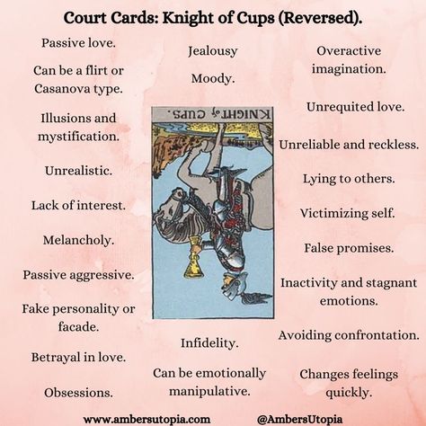 The Knight of Cups, in reversed position from the suit of cups in the tarot deck and its meanings, including the astrology and numerology meanings.   #KnightofCups #SuitofCups #TarotCardMeanings #Tarot Queen Of Cups Reversed, Knight Of Cups Reversed, Court Cards Tarot, Queen Of Cups Tarot Meaning, Knight Of Cups Tarot, Suit Of Cups, Palmistry Reading, Queen Of Cups, Tarot Interpretation