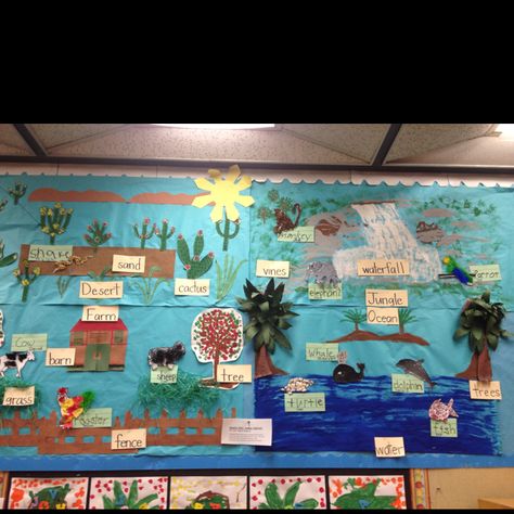 Animal habitat bulletin board Teaching Habitats, Habitat Project, Animal Adaptation, Habitat Activities, Habitats Projects, Animal Habitat, Animal Report, 1st Grade Science, Class Activity