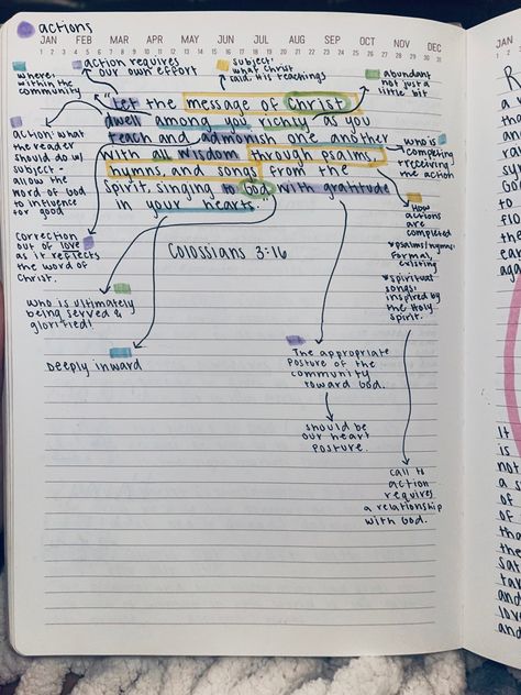 Colossians Bible Study, Colossians Bible Journaling, Book Of Colossians, Verse Study, Colossians 3 16, Colossians 3 13, Handwriting Ideas, Soap Bible Study, Bible Things