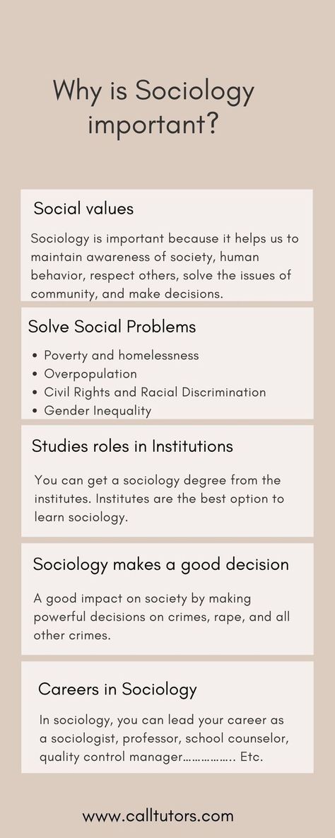 why is sociology important Sociology Careers, Human Services Degree, Sociology Theory, Linguistics Study, Sociology Major, Sociological Concepts, Intro To Psychology, Sociology Class, Teaching Culture