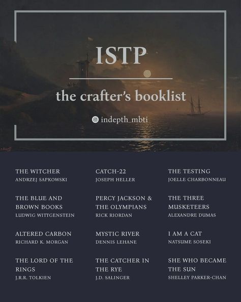 Istp Personality, Self Development Books, Myers Briggs Type, Recommended Books To Read, Book Corners, Books Aesthetic, Book Suggestions, Reading Journal, Book Inspiration