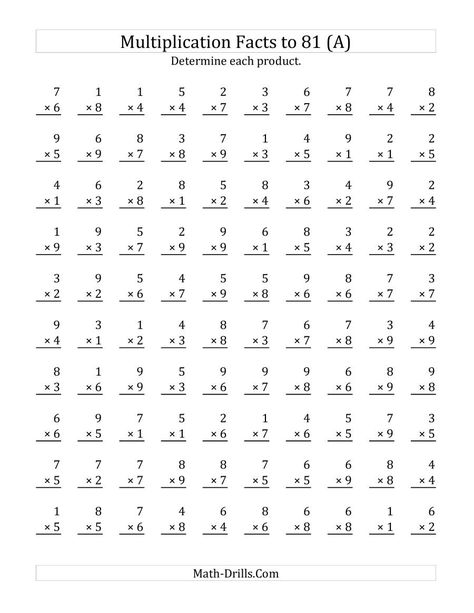 The Multiplication Facts to 81 (100 per Page) (A) Math Worksheet from the Multiplication Worksheets Page at Math-Drills.com. Subtraction Facts Worksheet, Multiplication Drills, Rocket Math, Free Printable Multiplication Worksheets, Multiplication Practice Worksheets, Printable Multiplication Worksheets, Multiplication Facts Worksheets, Math Division Worksheets, Math Multiplication Worksheets