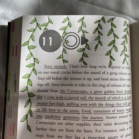 Annotating Acotar, Hunger Games Annotation, Annotating Books Supplies, Poetry Annotation, Aesthetic Book Annotation Guide, Cute Book Annotation Aesthetic, Annotate Book, The Hunger Games Book Annotations, Book Quotes Aesthetic Annotations