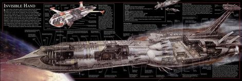 Star Wars Incredible Cross-Sections (with Text) - Album on Imgur Star Wars Infographic, Invisible Hand, Star Wars Spaceships, Star Wars Vehicles, Starship Design, Sci Fi Ships, Star Wars Rpg, Star Destroyer, Star Wars Ships