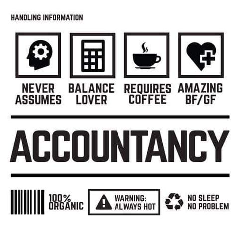 Charted Accountant Aesthetic, Accountancy Wallpaper Aesthetic, Future Accountant Wallpaper, Charted Accountant Wallpaper Aesthetic, Charted Accountant Aesthetics, Accounting Quotes Inspiration, Funny Accounting Quotes, Accounting Quotes, Branding Merchandise