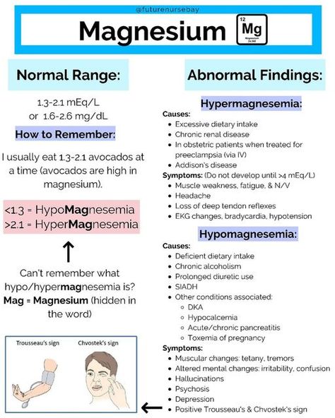 Baylie | BSN, RN loading… 🩺 on Instagram: "Let’s talk Magnesium: Normal Range: 1.3-2.1 mEq/L or 1.6-2.6 mg/dL How to remember: I usually eat 1.3-2.1 avocados at a time (avocados are high in Mg 🥑) <1.3 = Hypomagnesemia > 2.1 = Hypermagnesemia Can’t remember what hypo/hypermagnesemia means? Mag = Magnesium; mag is in the word! Also, notice I always use food to help me remember! 😉 What electrolyte would you like to see next!? Save it, share it, screenshot 😉 • • #electrolytes #mg #magnesium Nursing School Studying Cheat Sheets, Nursing School Organization, Gallon Of Milk, Paramedic School, How To Remember, Nursing School Essential, Nursing Study Guide, Nursing School Motivation, Nurse Study Notes