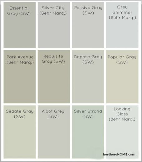 The Trick To Choosing A Neutral Paint Color Bluish Gray Paint, Paint Colors Behr, Looking Glass Paint, Grey Bedroom Paint, Neutral Wall Colors, Gray Paint Colors, Green Grey Paint, Best Neutral Paint Colors, Interior Paint Colors Schemes