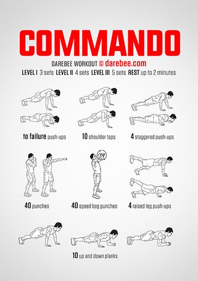 Military Workouts Special Forces Workout, Darebee Workout, Superhero Workout, Military Workout, Trening Sztuk Walki, Latihan Kardio, Workout Bauch, Martial Arts Workout, Boxing Workout