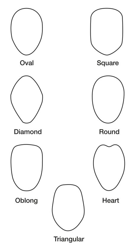 Drawing Head Shapes Female, Diamond Face Shape Drawing, Types Of Face Shapes Drawing, Oval Face Drawing Reference, Head Shapes Drawing Tutorials, Drawing Different Nose Shapes, Face Drawing Shape, Drawing Faces Shapes, Face Types Shape Drawing