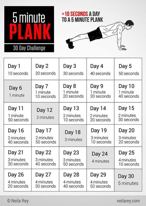 Five Minute Plank, Challenge 30 Day, Reverse Balayage, 30 Day Ab Challenge, 30 Day Plank, Workout Man, 30 Day Plank Challenge, Ab Workout Challenge, 30 Day Abs