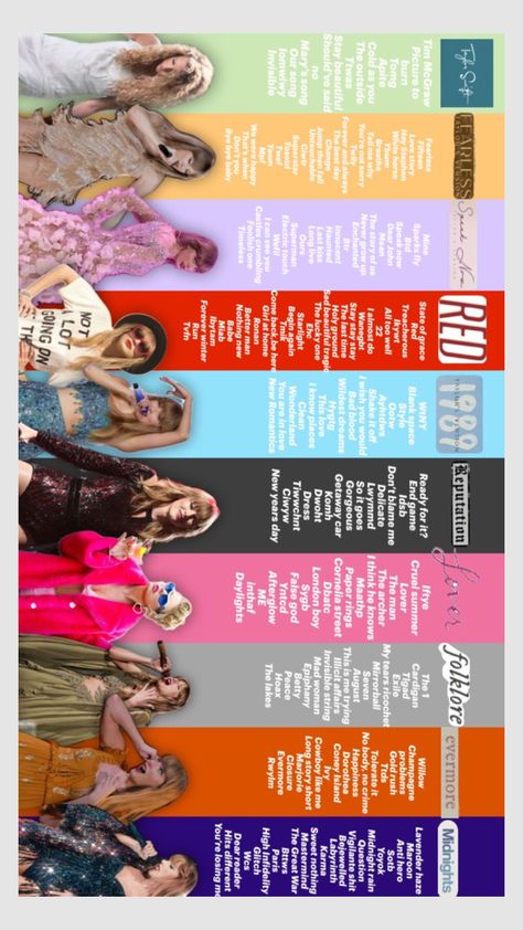 #myfirstshuffle 1989 Taylor Swift Song List, Taylor Swift Different Eras, Song Tracker, Taylor Swift Songs List, All Taylor Swift Songs, Taylor Memes, Taylor Swift Book, Evermore Folklore, Taylor Swift Birthday Party Ideas