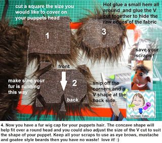 VR Puppets Making a fur wig cap for a puppet How To Build A Puppet Theatre, Diy Puppets From Stuffed Animal, Rod Puppet Making, Foam Puppet, Professional Puppets Diy, Making Puppets, Puppet Building, Puppet Stage, Puppet Theaters