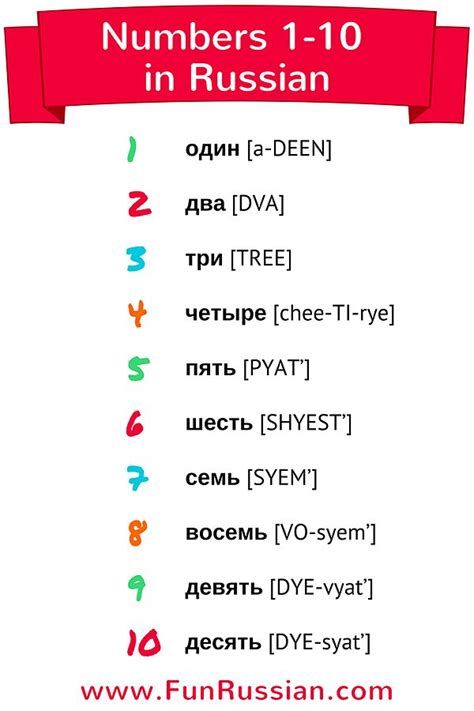 Russian Numbers, Learn To Speak Russian, Russian Alphabet, Russian Lessons, Learning Russian, Ways To Say Hello, Russian Language Lessons, How To Speak Russian, Russian Language Learning