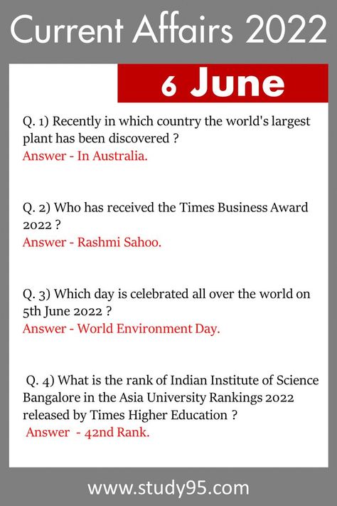 Hello Readers here you will read Daily Current Affairs 6 June 2022. All these Questions are important for Exams. Current Affairs 2022 In English, Current Affairs 2022, Indian Institute Of Science, Ias Study Material, Current Affairs Quiz, Gk Questions And Answers, Space Facts, Gk Knowledge, Gk Questions