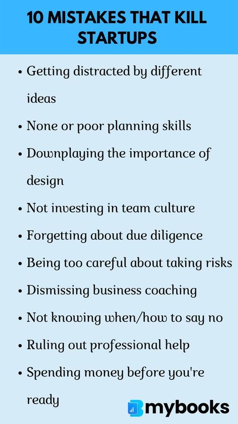 Small Business Tips | Mistakes to avoid | For business startups Tips For New Business Owners, Starting A Small Food Business, Running A Small Business Tips, Picking A Name For Your Business, Small Business Pricing Guide, Start A Small Business From Home, Business Management Tips, How To Start Small Business Tips, How To Start A Small Business