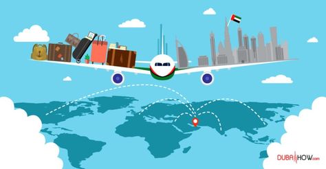 7 steps you must do before moving to Dubai 2018 ( Infographic) Dubai Culture, Moving To Dubai, Finding A Job, What To Pack, Relocation, Find A Job, A Job, You Must, Dubai