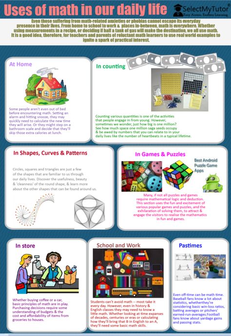 Uses of math in our daily life | Visual.ly Maths In Daily Life Poster, Math In Everyday Life, Mathematics In Daily Life, Importance Of Mathematics, Life Worksheets, Math Is Everywhere, Maths Revision, Letterhead Printing, Cursive Handwriting Worksheets