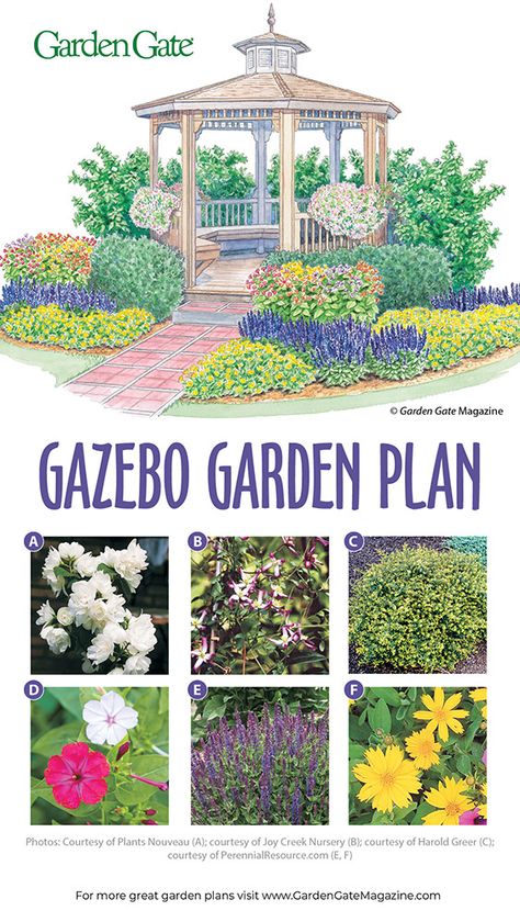 Spruce up a Garden Gazebo with this colorful design #Gazebo #GardenBedIdeas #GardenPlan #GardenGateMagazine Gazebo Plans, Fragrant Garden, Garden Plan, Backyard Gazebo, Garden Design Layout, Garden Gazebo, Organic Garden, Garden Layout, Garden Gates