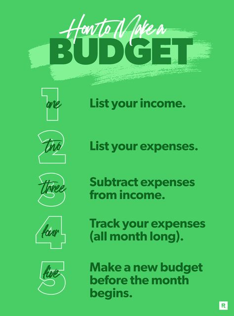 Ramsey Baby Steps, Dave Ramsey Budgeting Percentages, Ramsey Budget Percentages, David Ramsey Budget Plan, Online Bank Account, Budgeting 50/20/30 The Rules, Budget List, Budget App, Budget Categories