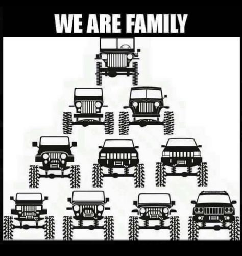 Jeep Jokes, Volkswagen Factory, Jeep Usa, Jeep Quotes, Jeep Art, Jeeps Wrangler, Jeep Zj, Jeep Wj, Its A Jeep Thing