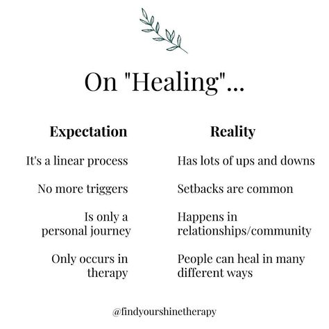 Healing Isnt Linear Quotes, Healing Isnt Linear, Healing Is Not Linear, Healing Thoughts, Therapy Office, Personal Journey, Intentional Living, 2024 Vision, Healing Journey