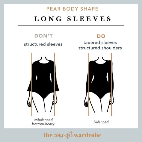 the concept wardrobe | Avoid structured and flaring long sleeves that would add extra volume to your hips. Instead, it's best to let the sleeve taper while at the same time adding volume to the shoulder area. This can be achieved through shoulder pads, puff, and cap sleeves among others. Wide Shoulders Outfits, Dress For Wide Shoulders Body Types, Wide Shoulders How To Dress, Inverted Triangle Body Shape Fashion, Pear Body Shape Fashion, Inverted Triangle Body Shape Outfits, Triangle Body Shape Fashion, Inverted Triangle Fashion, Pear Body Shape Outfits