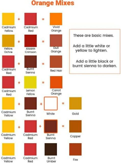 How To Mix Terracotta Colour, Color Mixing Chart Acrylic, Terracotta Paint, Color Mixing Guide, Mixing Paint Colors, Analogous Color Scheme, Color Lessons, Illustrated Words, Color Mixing Chart