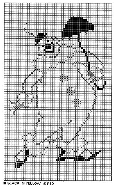 Happy the Clown Rug Pattern chart Clown Grid Pattern, Clown Alpha Pattern, Clown Crochet Tapestry, Clown Cross Stitch, Horror Crochet Graph, Crochet Art The Clown, Clown Cross Stitch Pattern, Alpha Patterns Horror, Vintage Clown