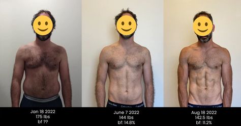 This is a progress pic of a man who has lost 33 pounds over the course of 7 months. He is 5'6 tall and was previously 175 pounds, but is now 142 pounds. He has made a significant change in his lifestyle and is feeling better than ever! 175 Pounds, Seeing 33, Feeling Better, Progress Pictures, 7 Months, Change In, Fat Loss, A Man, Feel Good