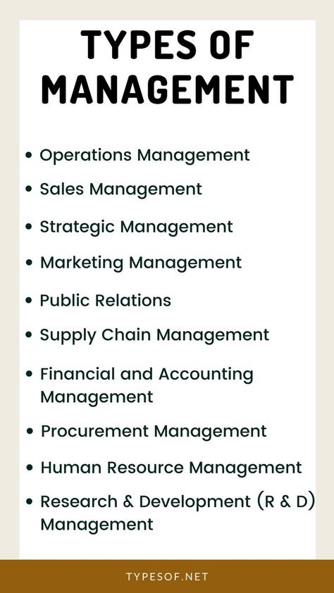 The simple meaning of management is performing things right. #management #business #leadership #marketing #entrepreneur #success #motivation #education #training #technology #coaching #manager #consulting #innovation #music #hr Supply Chain Management Business, Investing Infographic, Procurement Management, Accounting Education, Accounting Basics, Sales Management, Strategic Management, Innovation Management, Learn Marketing