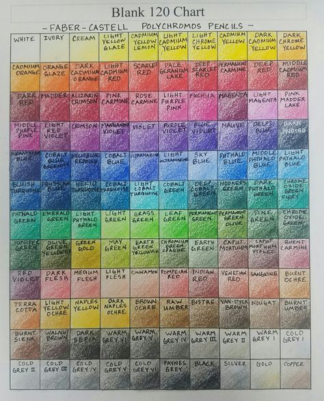 Faber-Castell Polychromos     Pencils color graph 120 colors Faber Castell Polychromos Color Chart, Polychromos Color Chart, Chart Sheet, Pencils Color, Blending Colored Pencils, Faber Castell Polychromos, Color Graphing, Pin Search, Hex Color Palette